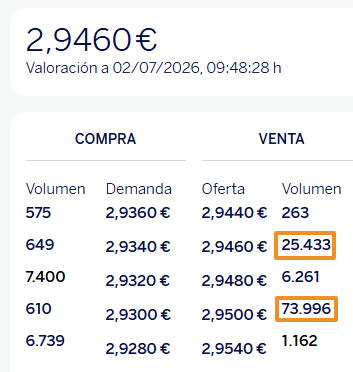 Meten más.