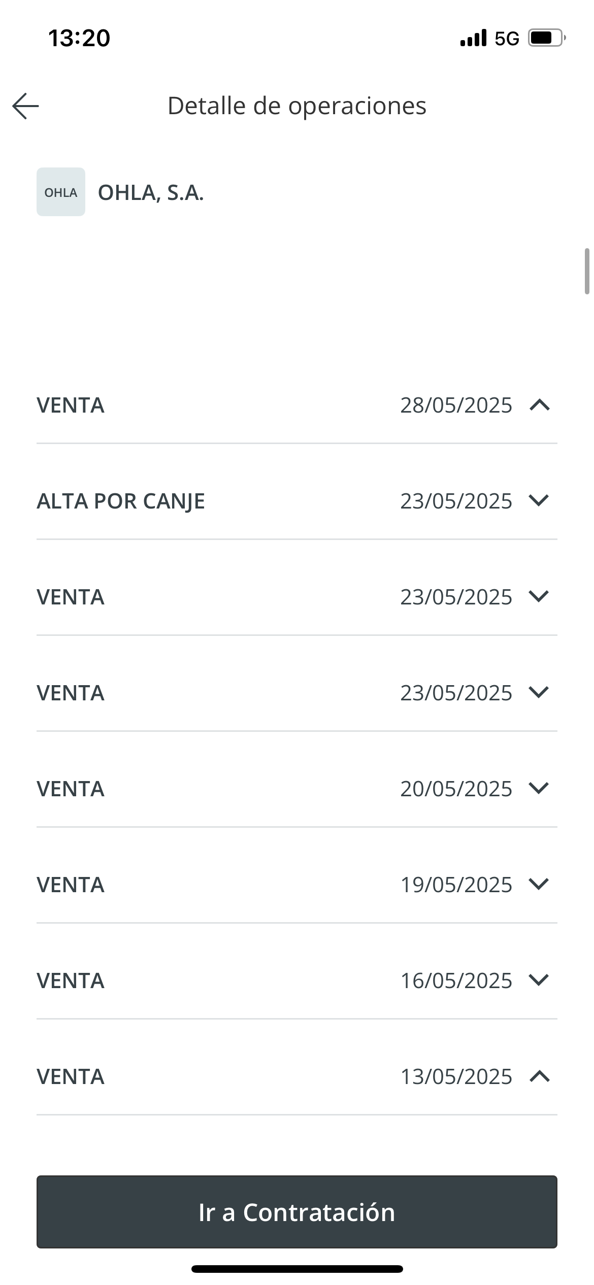 Aunque te deberías de preocupar por ti ….ah vale que estás pillado ! Y solo sabes llorar ! Juega con ellos !