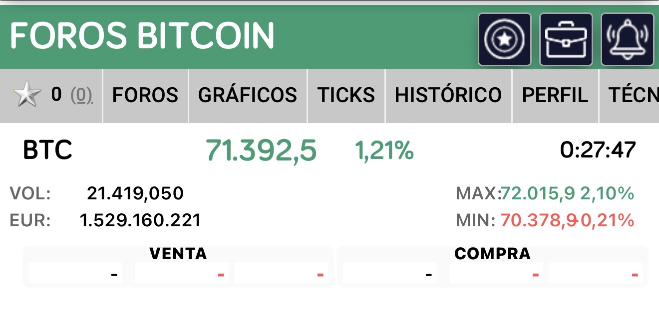 Vamosssss
