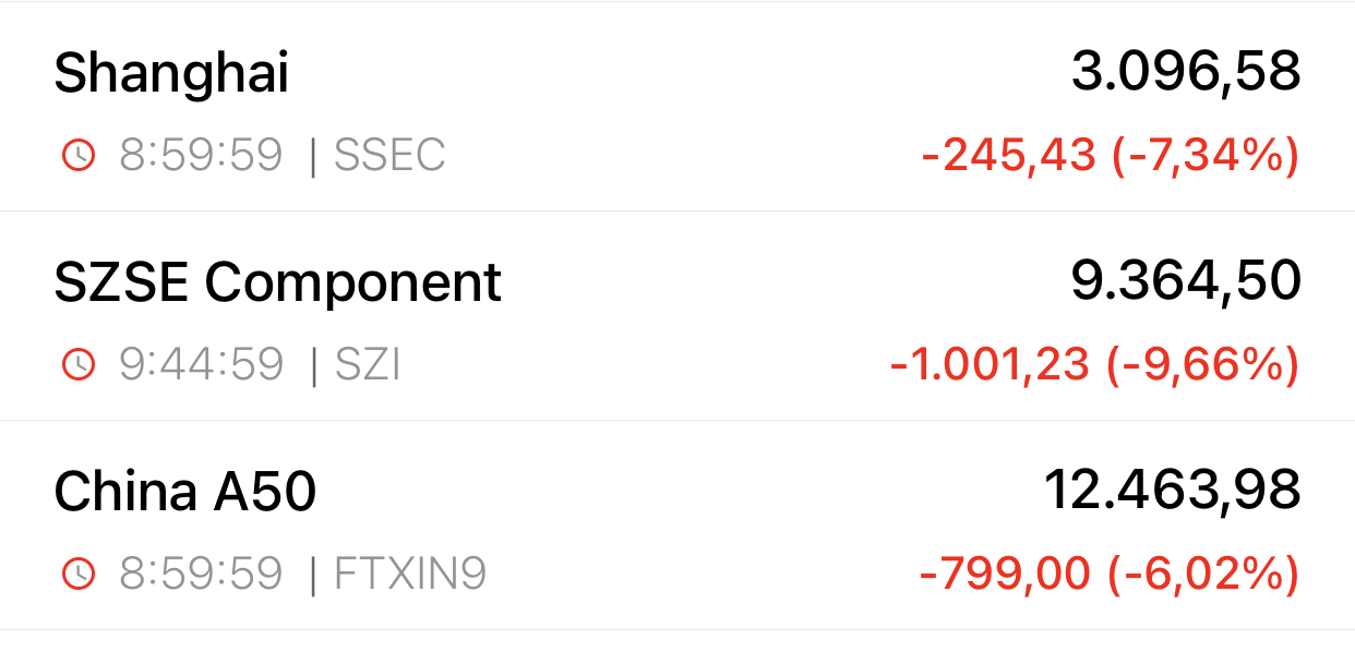Mirad China
Se van a reunir pronto a negociar Trump y Xi Jinping
De hecho están preparando esa reunión de hace tiempo..