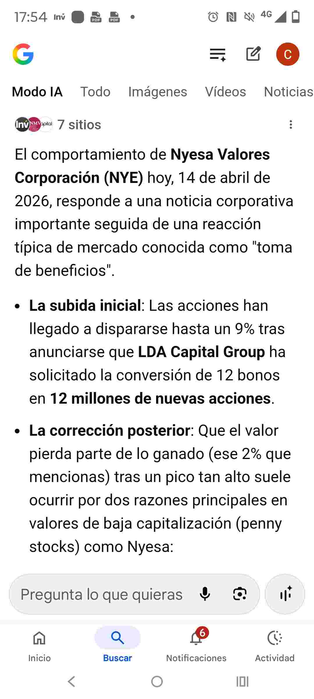 grafico de la accion Nyesa Valores