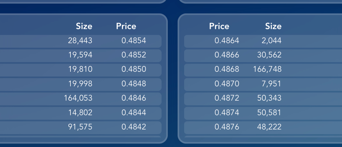 A ver si así se ve más claro y alguno se atreve …porque un par de compras y nos vamos a atacar al 50