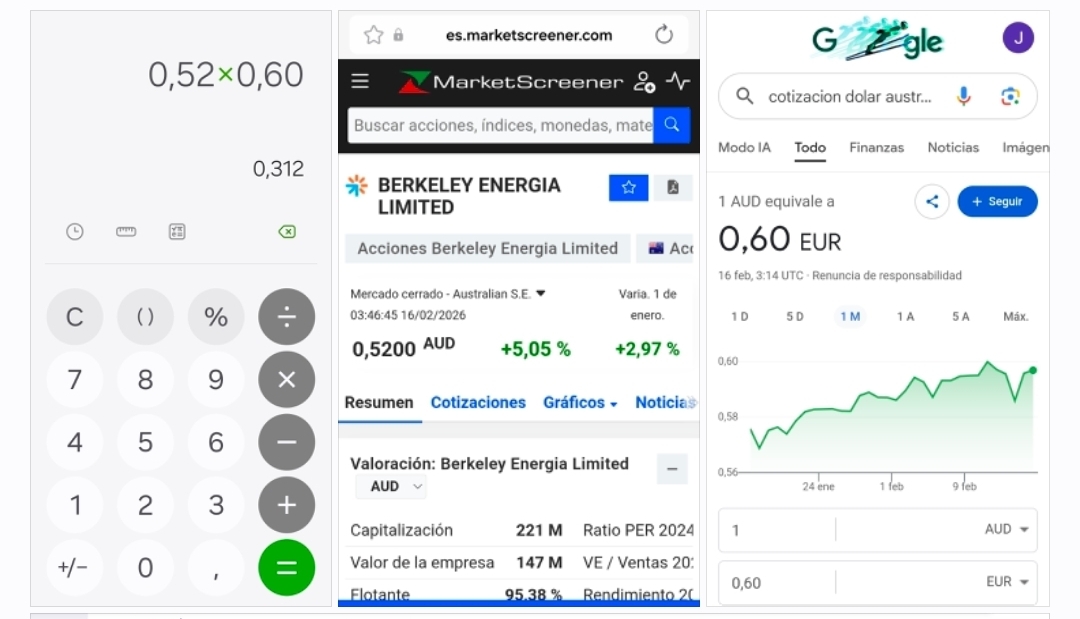 grafico de la accion Berkeley Energia