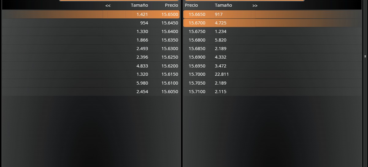 Vuelven a aparecer tapones, ahora en70