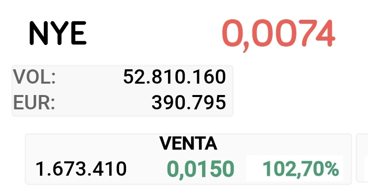 Compis mirad que sale ahora aquí arriba que bonito se ve <span class="Emo9"> </span>