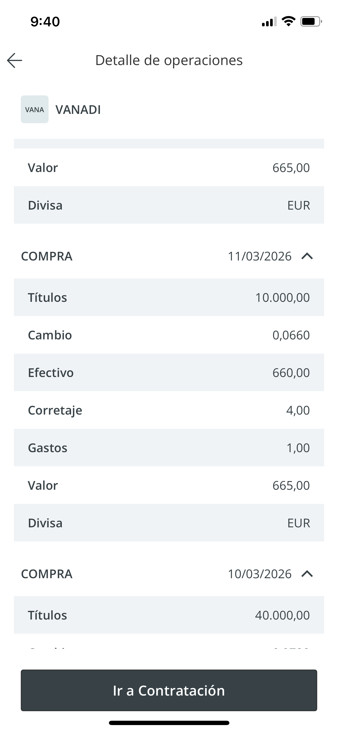 A ver esto es una estafa ….solo vengo a por el calentón que llegar va a llevar …y después del tiempo que lleva sin haber uno me lo voy a llevar calentito ! Pero que esto es la estafa de la estampita está claro ! Pero ahora estoy comprando …jeje