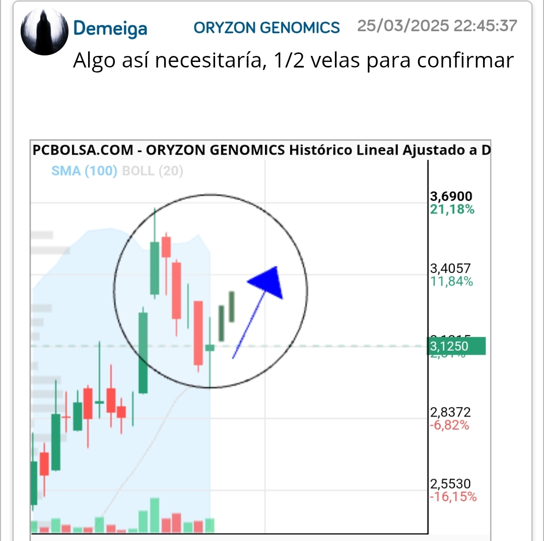 Mallaaaaooooo !!!! Jejejeje