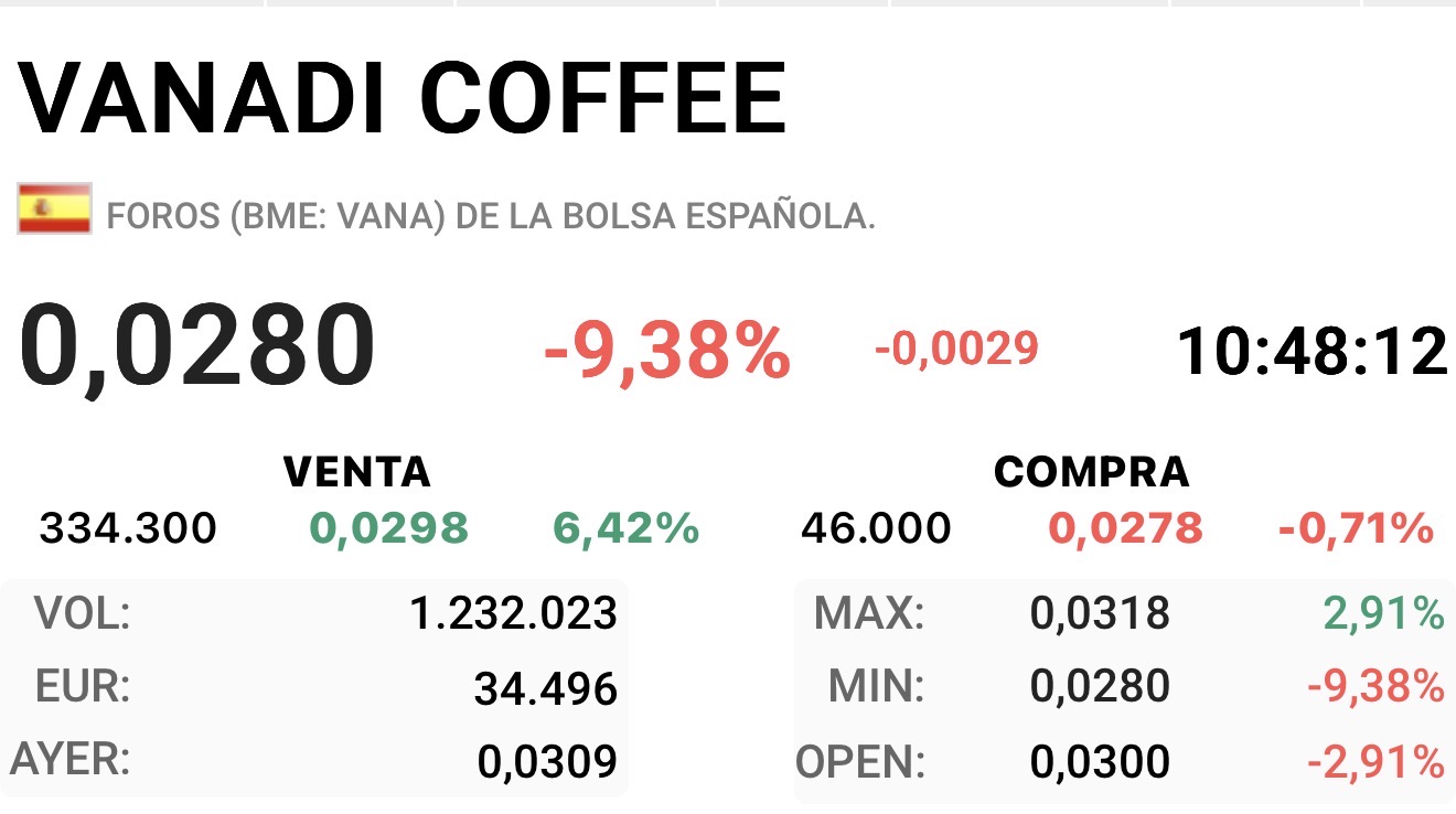 Por más que me pese, no creo que se pueda sostener sola mucho tiempo…