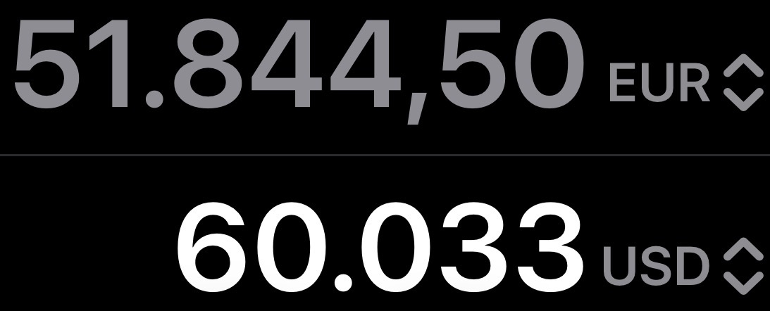 Hoy a tocado los 60.033$