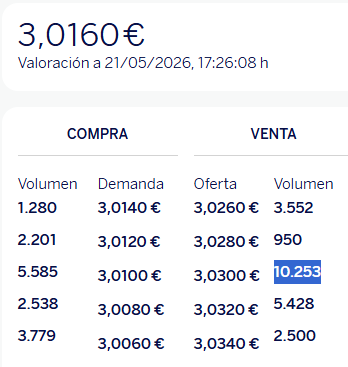 Vamos.