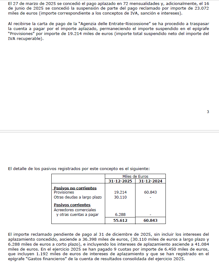 Os pongo al dia de como está la deuda italiana a 31 de diciembre de 2025.