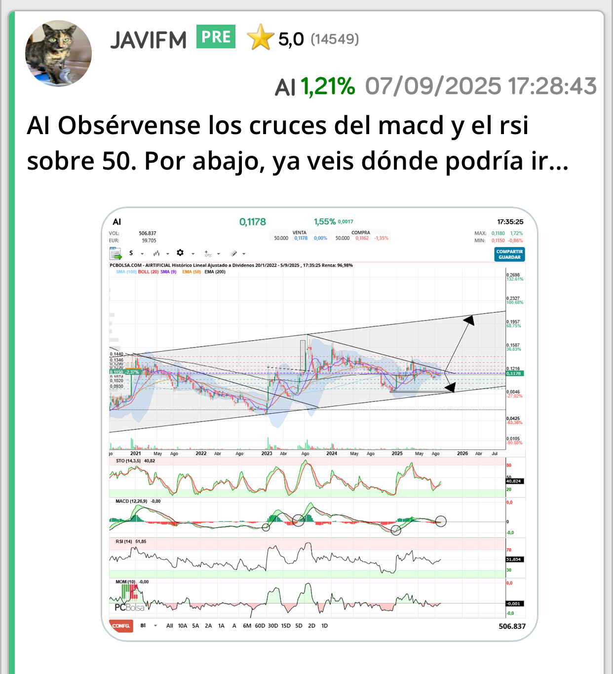 Javi no te había visto !
Gracias
