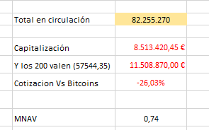 pues así cerramos