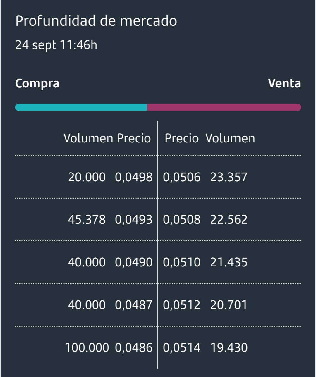 .