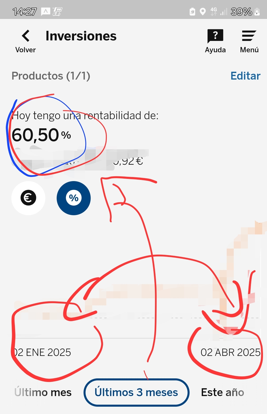 Un saludo arizona, y le falta un 10% por una operación que me tiene que devolver el banco
Ya ves ..... como tu fenómeno