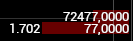 ayyyyy