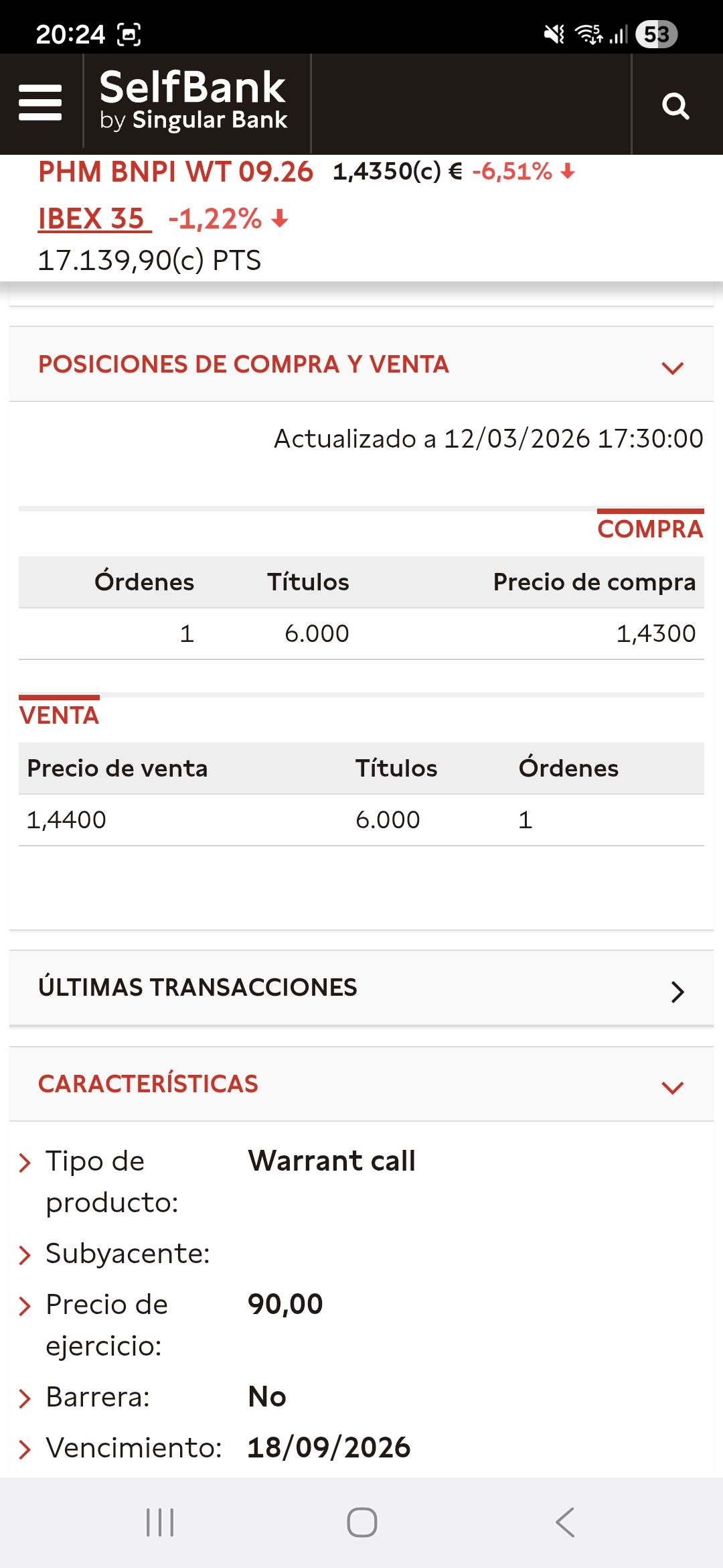 12/Mar/26
Warrant Call 1.435 eur
Acciones 79.20 eur
Análisis del Día (12/Mar/26)
?Acción: Cae de 83,05 € (dato del día 10) a 79,20 € (una caída del -4,64% en dos sesiones).
?Warrant: Cae de 1,645 € a 1,435 € (un descenso del -12,77%).
?Elasticidad del periodo: 2,75.
Situación Acumulada (Desde el 02/02/2026)
Acciones PharmaMar
76,60 € a 79,20 € sube 3,39%
Warrant Call 90
1,365 € a 1,435 € sube 5,13%
?Ratio de Elasticidad Acumulado: 1,51.