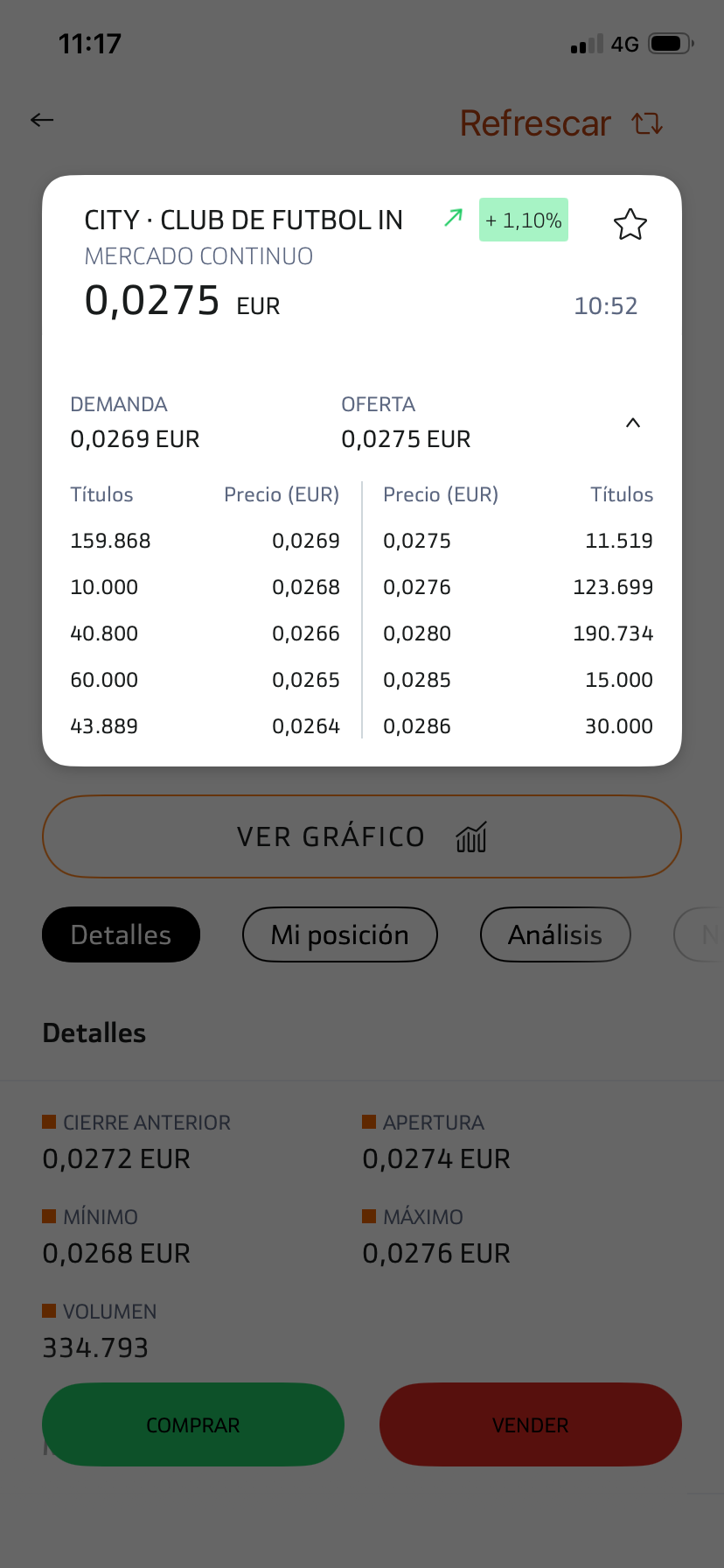 Puede saltar bastante