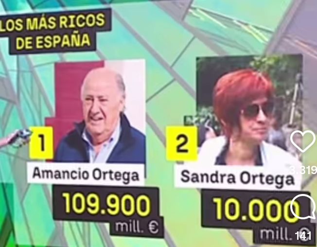 grafico de la accion BIOTECHNOLOGY ASSETS