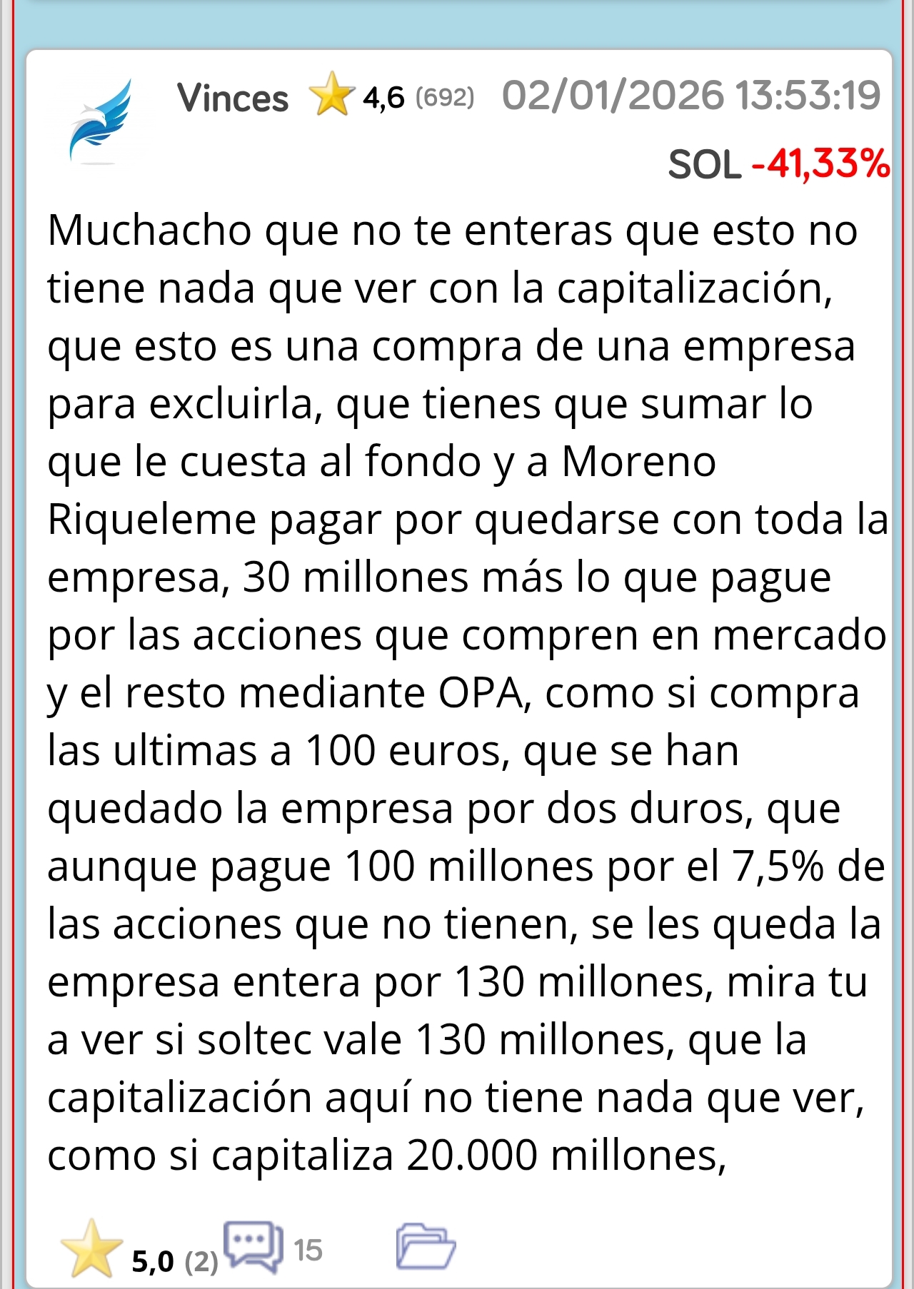 grafico de la accion Soltec