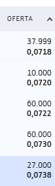 000