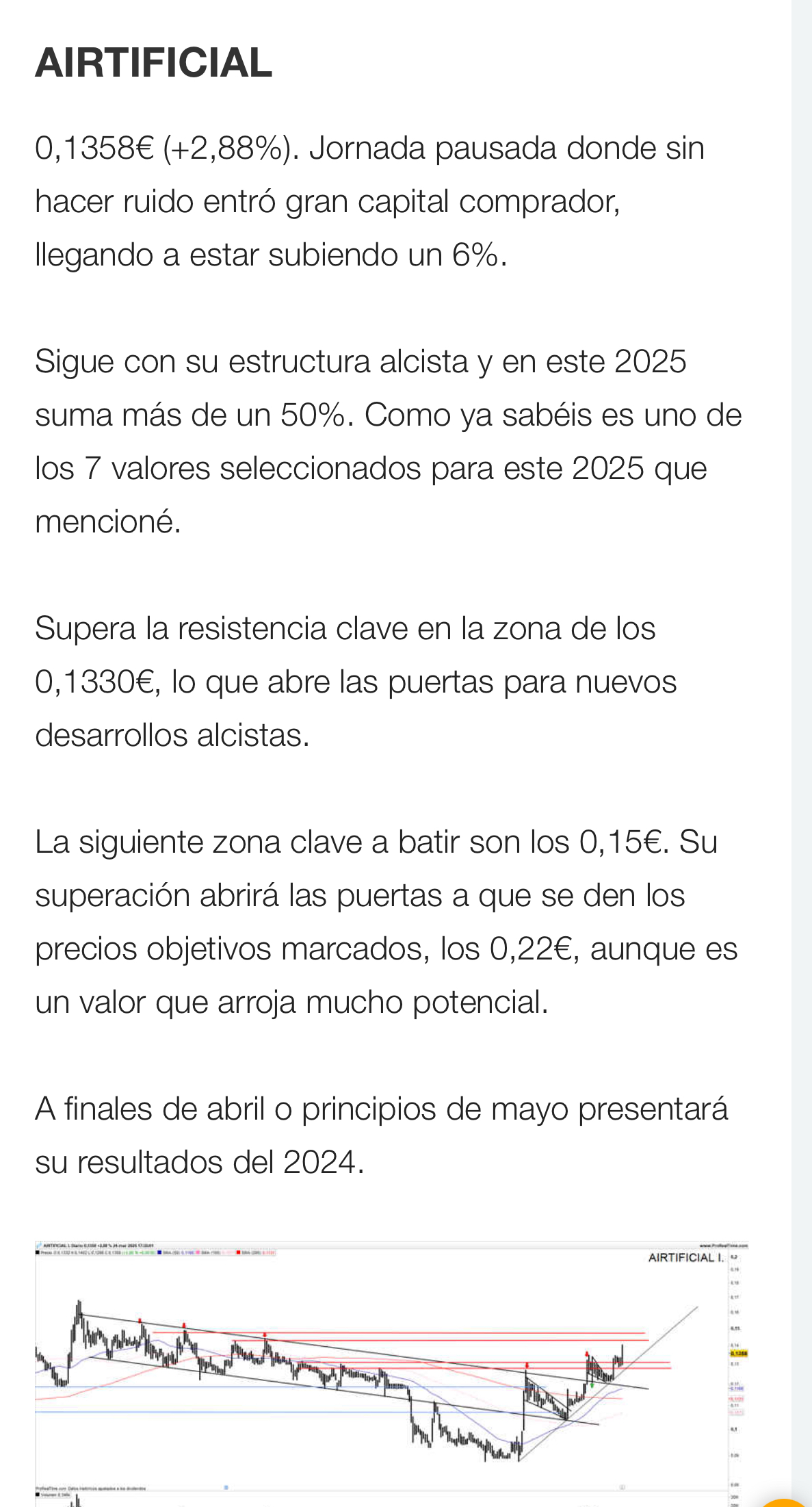 Buenos días inteligentes
Por qué dice Megabolsa que los resultados son más adelante ?
Será broma no ? <span class="Emo21"> </span> <span class="Emo28"> </span>