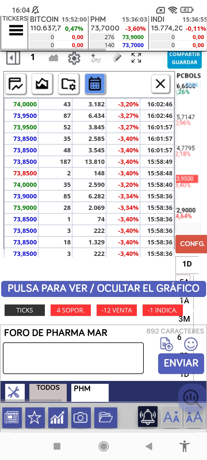 Todo compras menos na