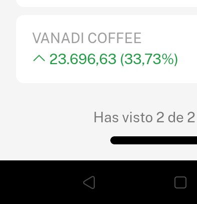 Mira listo y esto es bloqueada con el precio del cierre de ayer en 0.306