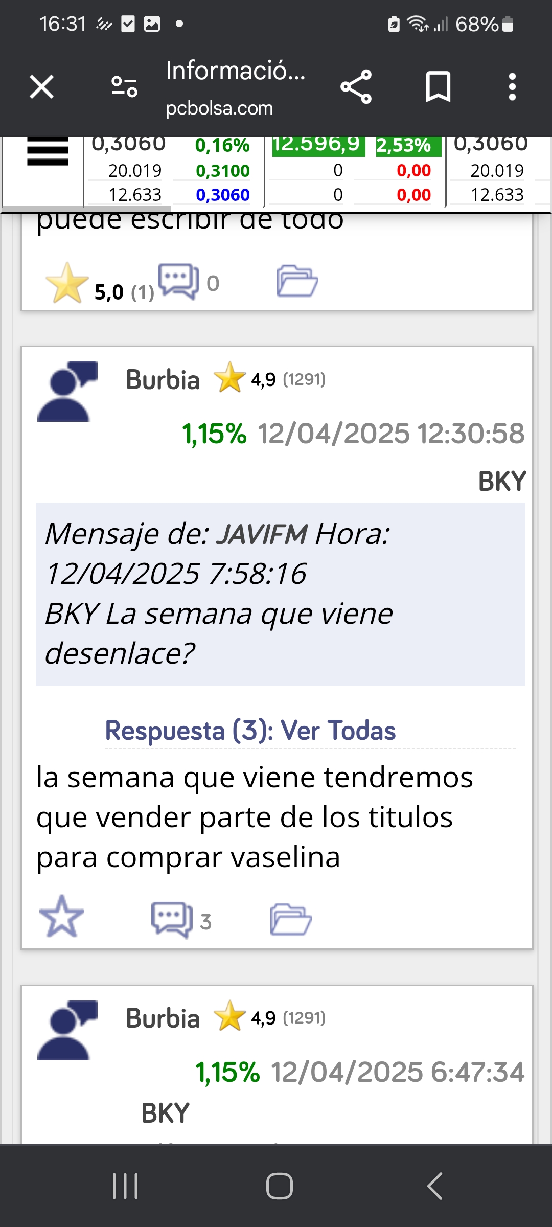 El burbujitas supongo que habrá vendido hoy para comprar vaselina como dijo el finde. Tendrá el ojete rosado ya. Le gusta.