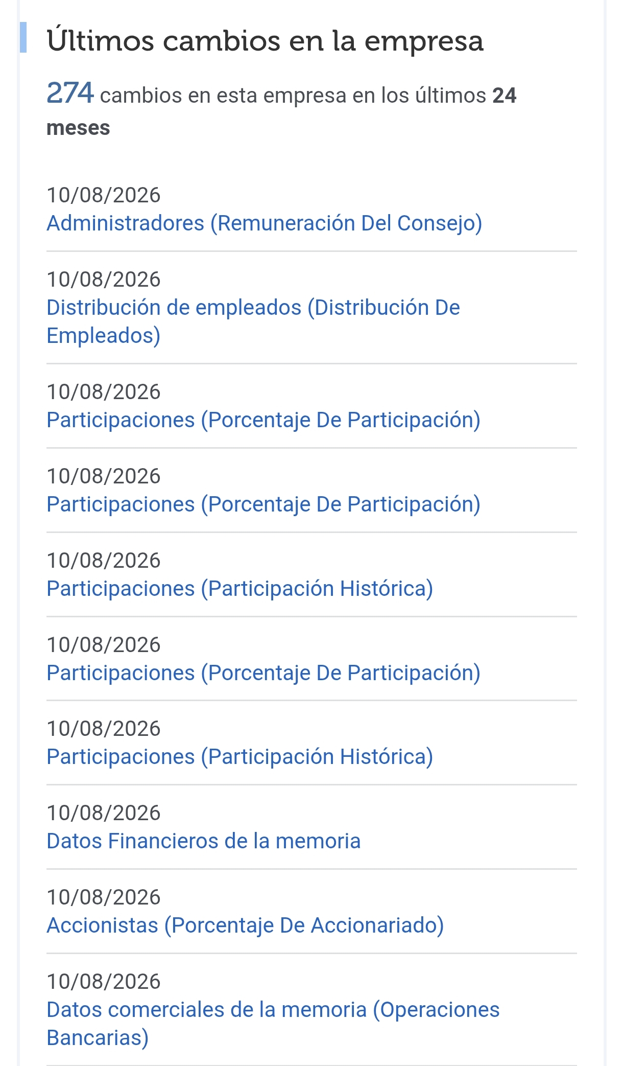 Mucho movimiento en la empresa
