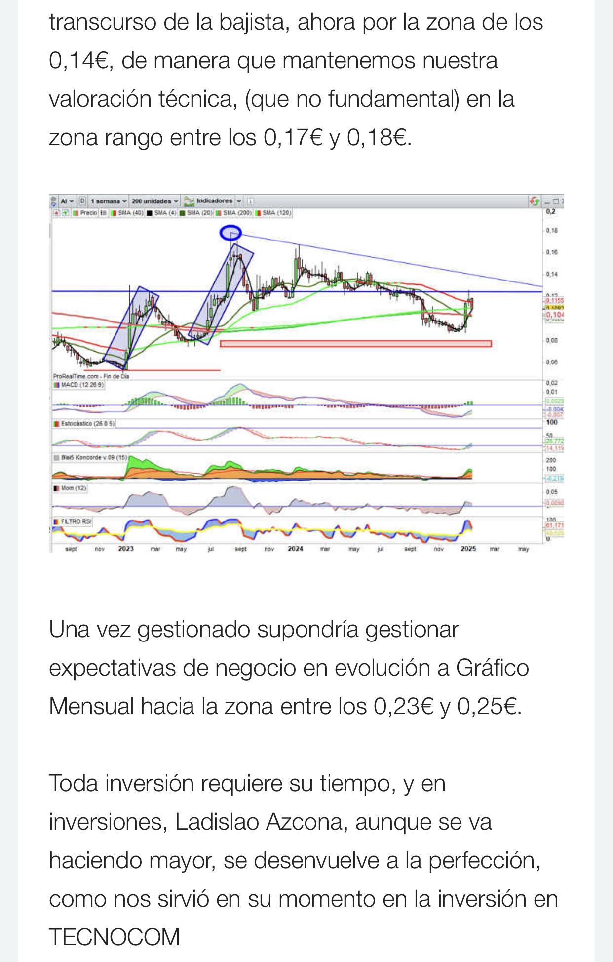 Pero si hasta el de Megabolsa lo tiene claro por fundamentales y otra cosa es la acción
también le habrá pillado todo esto de sorpresa :(
Y a muchos que confían en él y la empresa pero lo de los aranceles está haciendo que la gente venda …
Si fueran ellos tendrían que comunicarlo y si no lo hicieron con todas las incertidumbres que hemos pasado así que con esta tampoco!