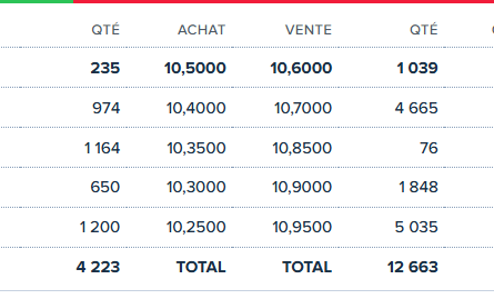 Recargan, mejor que se no iba de las manos jajaja