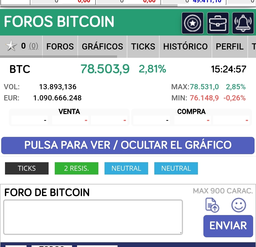 Esto sigue para arriba