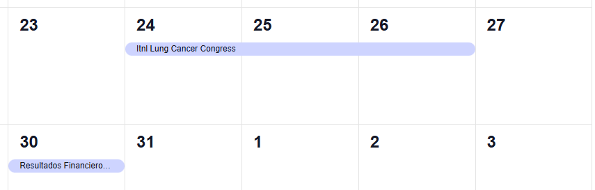 Lo mismo se han equivocado con la cita del Congreso del día 24