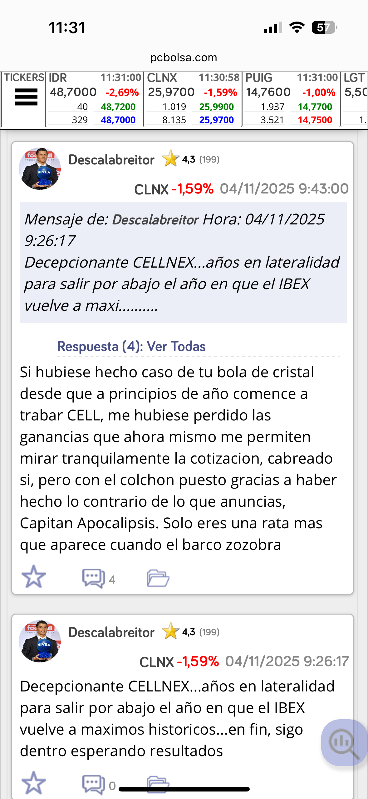 grafico de la accion Cellnex Telecom