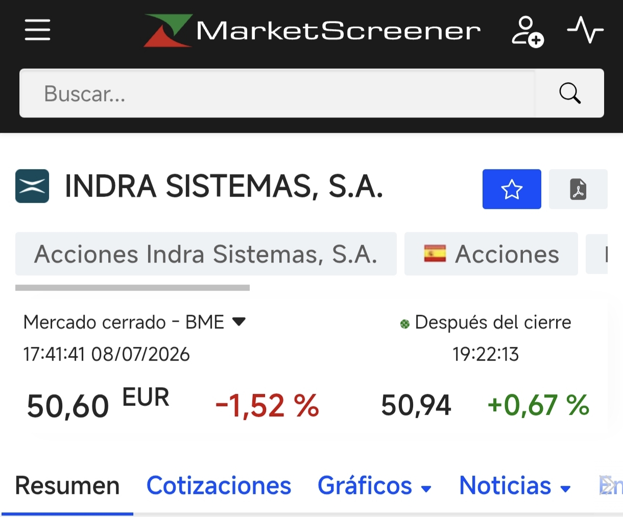 Fuera de mercado