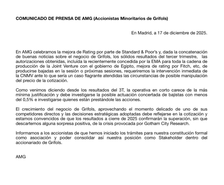 grafico de la accion Grifols A