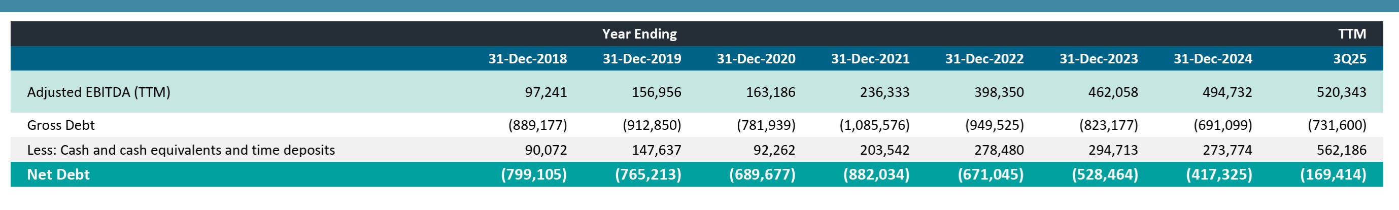 grafico de la accion ENCE Energia