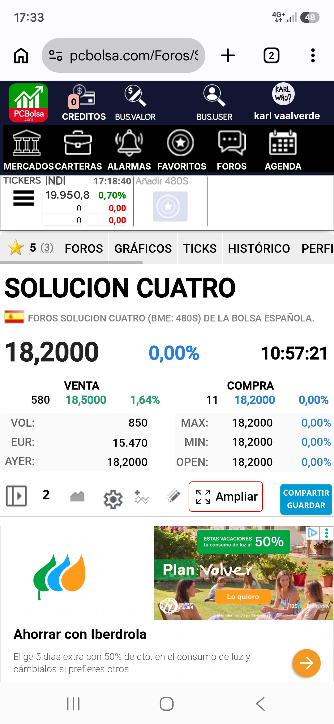 Tienes que invertir aquí ecesinha.
Es una señal !!!!