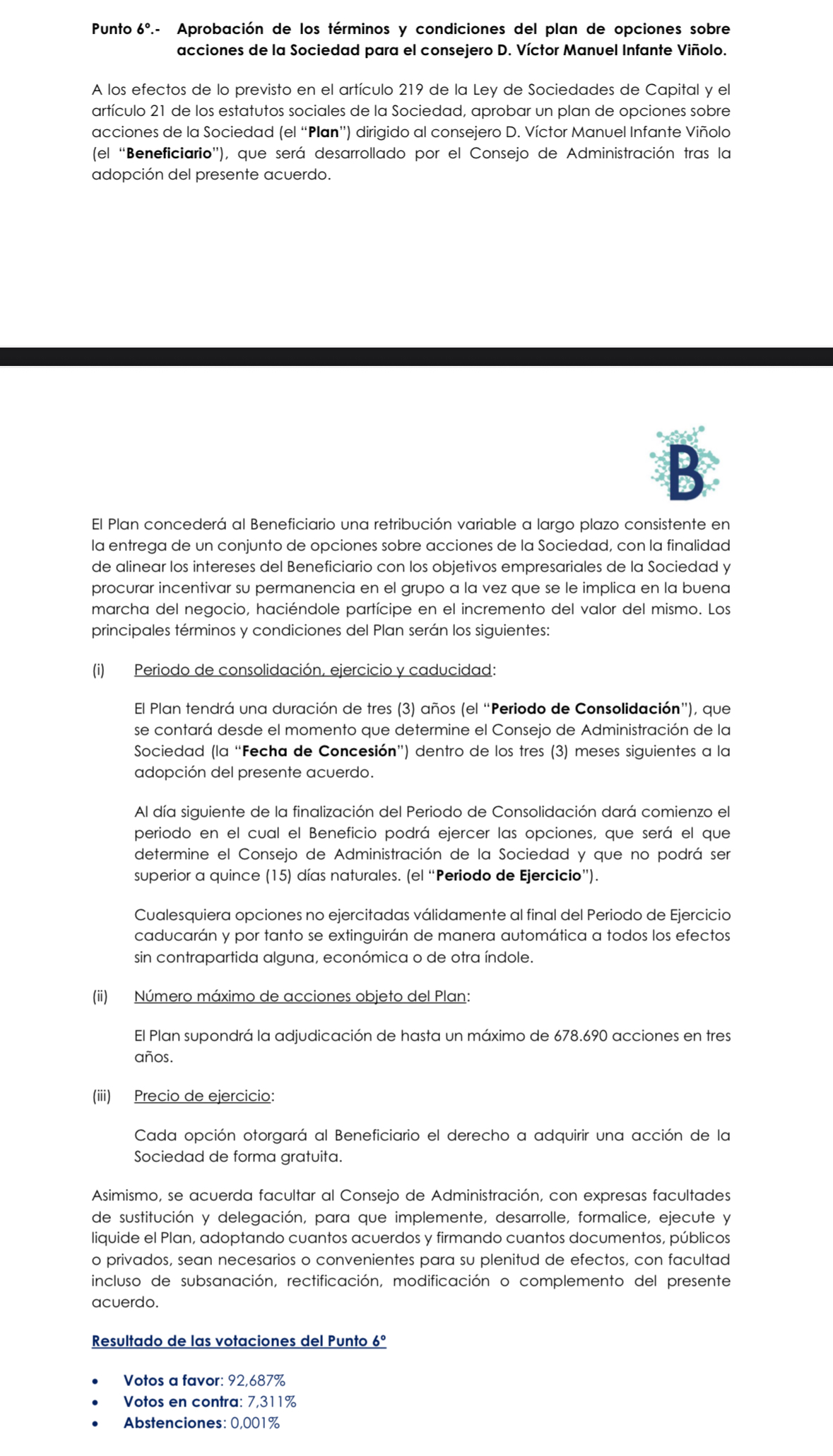 grafico de la accion BIOTECHNOLOGY ASSETS