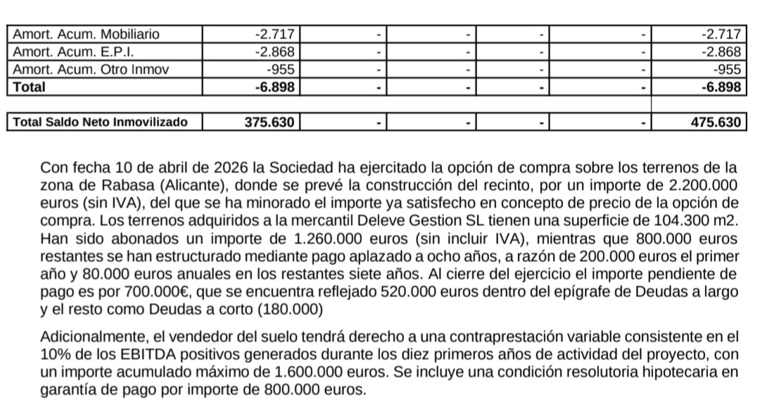 El vendedor obtendrá 10% de los ebitda
