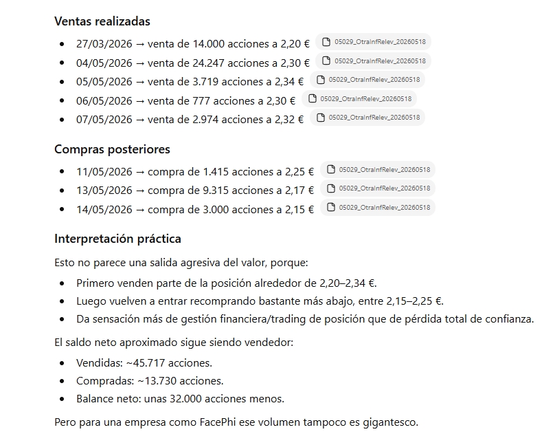 nada......cogiendo municion para controlar el precio