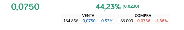 max vamosssss