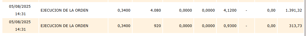 Y esta otra, que casi sale recuadrada tambien