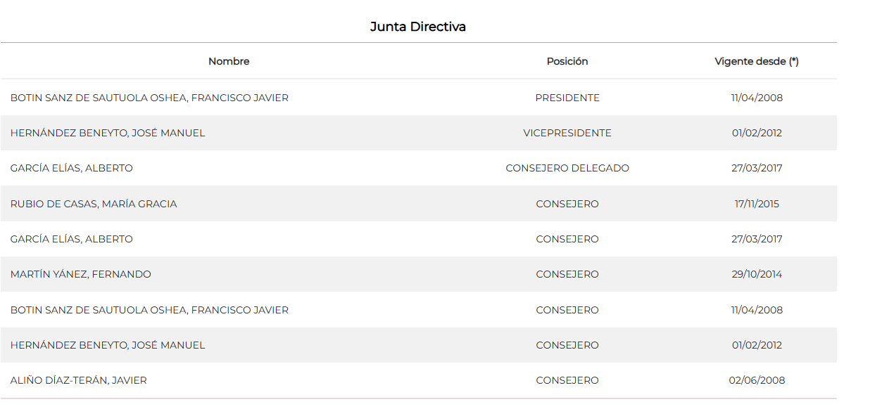 JB capital son estos. por fin alguien dice algo del truño que no sea "CORRED POR VUESTRAS VIDAS!!!"