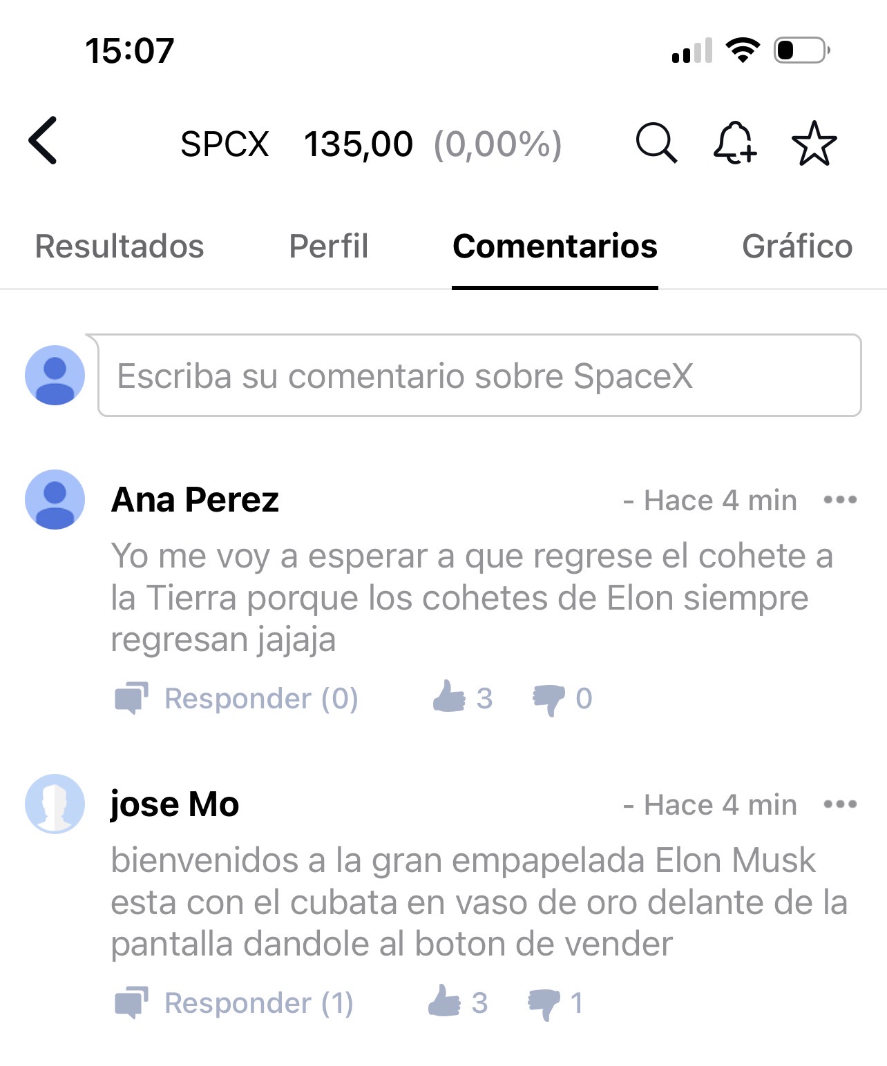 Ya lo dije que los cohetes de Elon siempre regresan a la tierra y había que esperar a que eso suceda …
Esto fue justo antes de salir a cotizar pero abrió con un gap al alza a los niveles que cotiza ahora y parece que lo cerrará…