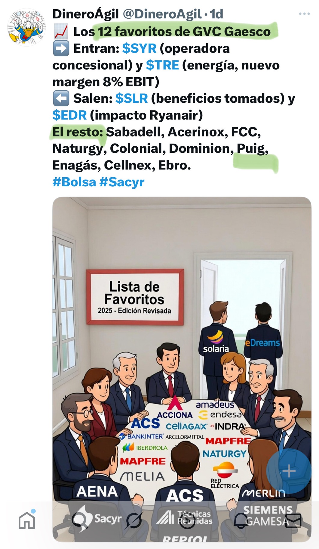 grafico de la accion Puig Brands