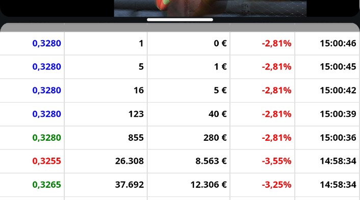 El cuidador nos manda señales jajaja..yo creo que quiere decir que explota el 16/5 a la 1