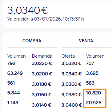 Unas cuantas más.