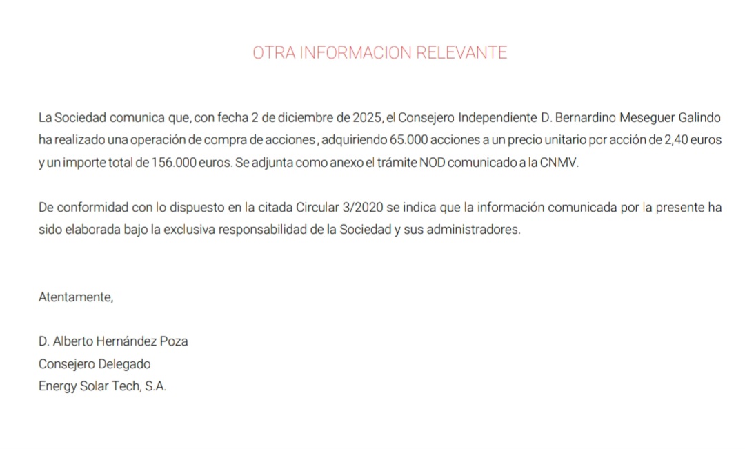 grafico de la accion Energy Solar
